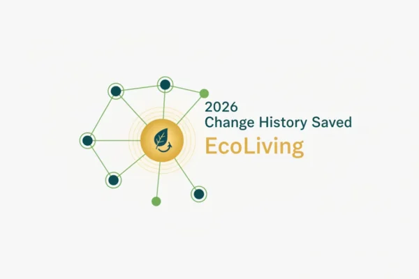 Google Ads: 2026 Change History Saves EcoLiving