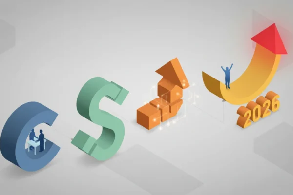 PPC Success: 4-Stage Content Lifecycle for 2026